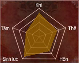 Hiệp Khách Giang Hồ - HKGH.VN