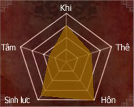 Hiệp Khách Giang Hồ - HKGH.VN
